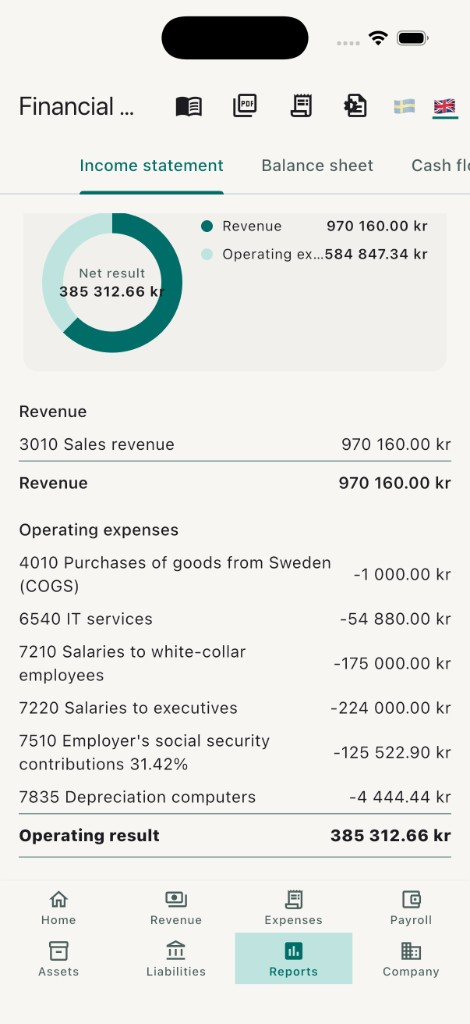 Reports — Kvis